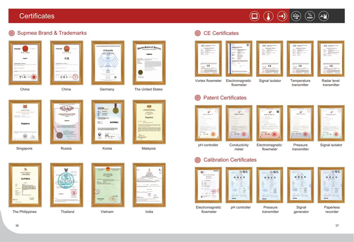 Certification reference from supplied manual